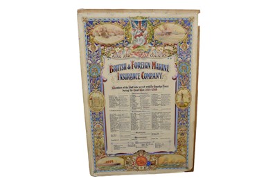 Lot 105 - A wall hanging hand painted Members of the staff who served with his majesty's forces during the Great War 1914-1918