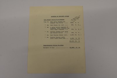Lot 224 - A collection of paperwork relating to Winston Churchill