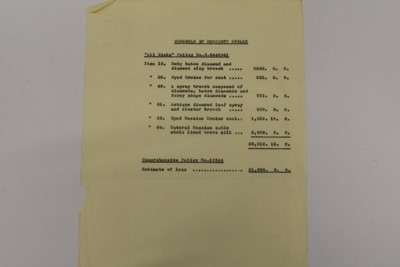 Lot 224 - A collection of paperwork relating to Winston Churchill