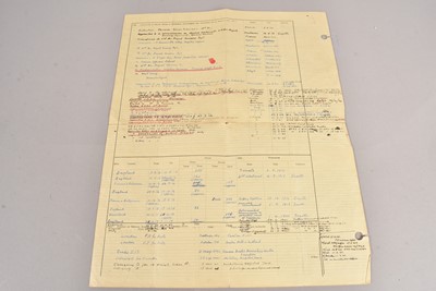 Lot 647 - Brigadier Victor Henry Jaques CBE DSO MC & Bar