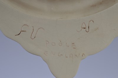 Lot 90 - A collection of Creamware style items